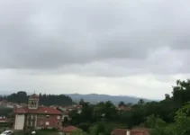 Palhoça previsão de tempo