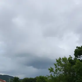 Palhoça previsão do tempo