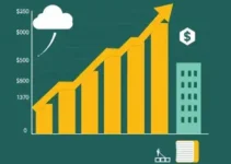 SC novas vagas de trabalho