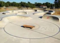 Circuito Skate SC Park