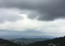 Palhoça previsão do tempo