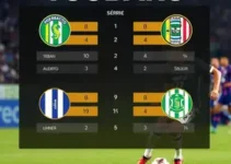 Tubarão na Série B