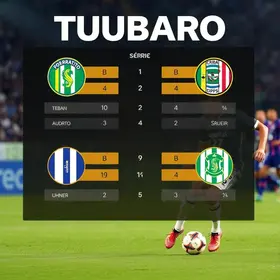Tubarão na Série B