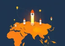 startups apoiadas pelo INAITEC
