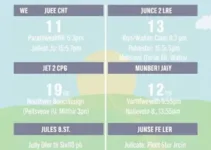 programacao completa do fim de semana