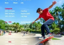 Skate SC Park em Garopaba