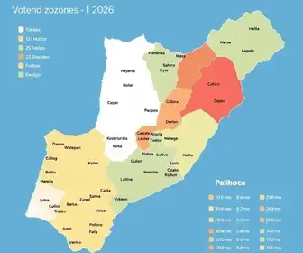 eleições 2026 em Palhoça