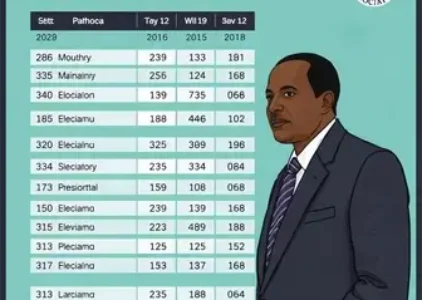 Últimas noticias de Palhoça